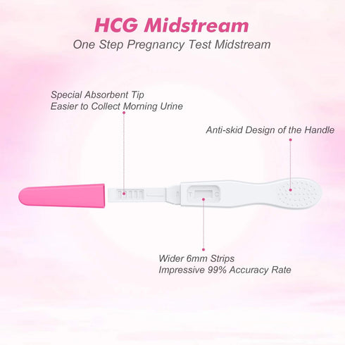 MomMed 6 Pack Midstream Pregnancy Test - Home Pregnancy Test Early Detection Test, Incredibly Accurate Super Fast