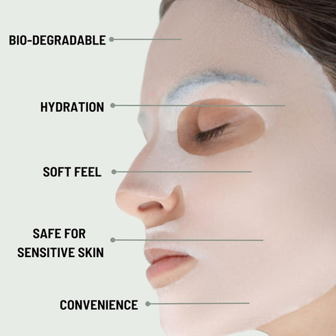 ORGAID Organic Sheet Mask, Vitamin C & Revitalizing, Pack of 4, Made in USA
