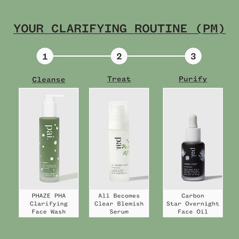 PAI SKINCARE London | PHAZE PHA Clarifying Face Wash, 28ml Travel Size for Sensitive Skin, Blemish & Blackhead Control