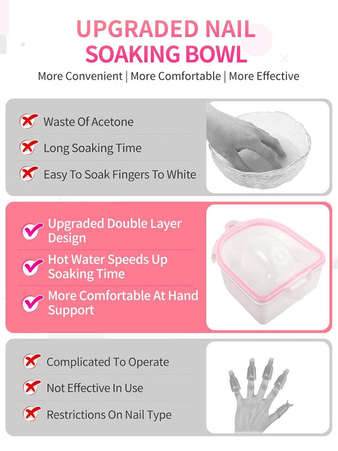 Nail Soaking Bowl Set - 2PCS Gel Polish Dip Powder Remover with Triangle Cuticle Peeler & Stainless Steel Pusher