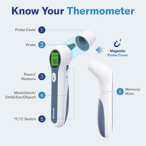 Alcedo Forehead and Ear Thermometer for Adults, Kids, Baby, Digital Infrared Thermometer for Fever, Touchless