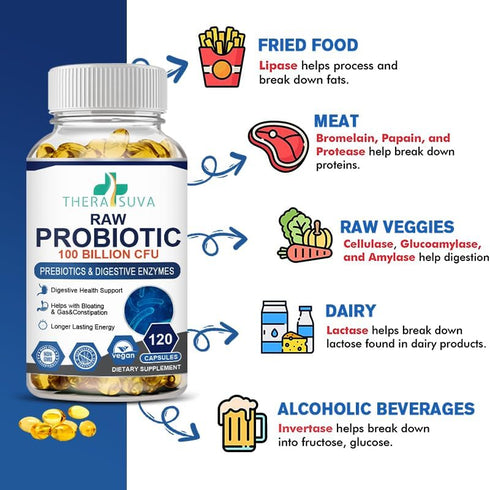 Probiotics 100 Billion CFU - 34 Strains + Digestive Enzyme Complex + Organic Prebiotics + Fruit & Veggie Complex, 120