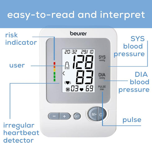 Beurer BM26 Upper Arm Blood Pressure Monitor - Large Cuff, Automatic & Digital, Home Use BP Machine