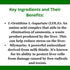 Liver Support Liquid Supplement - Herbal Detox & Repair Formula for Liver Cleanse, L-Ornithine L-Aspartate