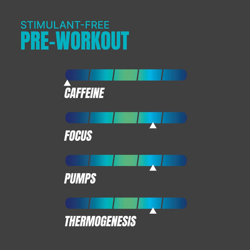 PROSUPPS Dr. Jekyll Signature Pre-Workout Powder, 30 Servings, Stimulant & Caffeine Free, Intense Focus, Energy & Pumps