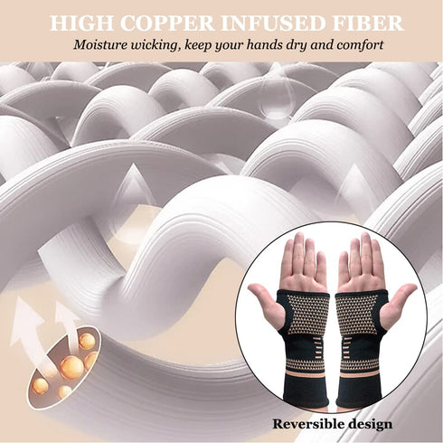 Copper Wrist Compression Sleeves (2PCS) – Elastic Support Sleeve for Tendonitis, Arthritis, Sprains Pain Relief