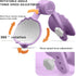 TIMJAN Thigh Trainer Pelvic Floor Trainer,Pelvic Floor Trainer,Buttocks Correction Tool for Postpartum Correction,Leg