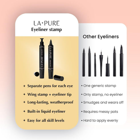 Waterproof Liquid Eyeliner Stamp - Winged Eyeliner Tool, 2x Cat Eye, Smudge Proof Black