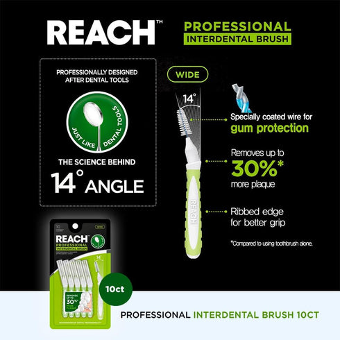 Reach Interdental Brush Cleaners, Wide, 10 Count, Sensitive Gum Protection, Plaque Remover for Adults & Kids