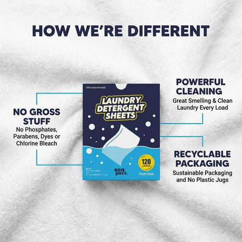 SEAPACT 120 Eco-Friendly Laundry Detergent Sheets - Loads - Fresh Linen Scent - Powerful Cleaning, Dissolves Easily