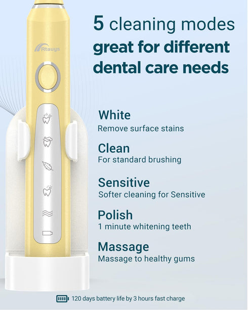 M5 12+ 8 120 Rtauys Sonic Electric Toothbrush for Adults and Kids - Rechargeable Electric Toothbrush Kids Ages