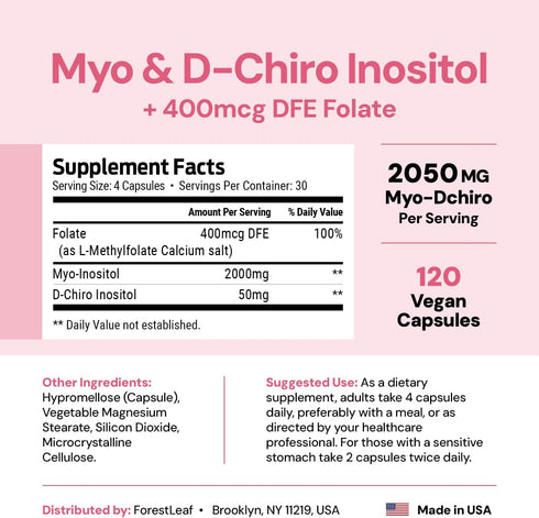 Myo-Inositol & D-Chiro Inositol Supplement - Women's Health Fertility Support, 2050mg, 120 Powder Caps, Hormone Balance