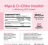 Myo-Inositol & D-Chiro Inositol Supplement - Women's Health Fertility Support, 2050mg, 120 Powder Caps, Hormone Balance