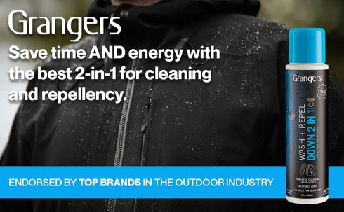 Grangers Clothing Repel Wash-In Waterproofing Treatment