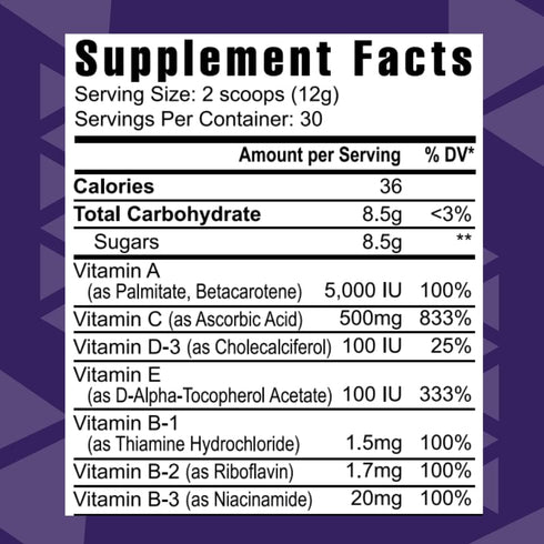 Rebound Fx Citrus Powder, 360g – Energy Supplement with Vitamins, Minerals & Antioxidants - Immune System Booster