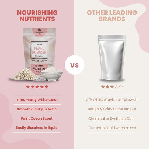 Pearl Powder Supplement for Skin Health - Anti-Aging, Antioxidant & Collagen Production, 60g