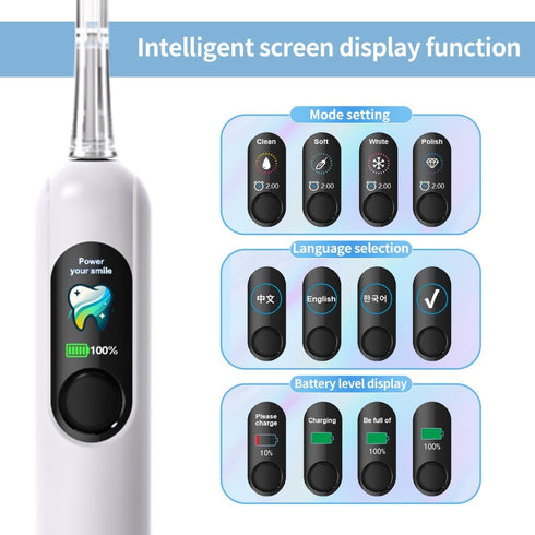 Nefwhof 42,000 5 2-Min IPX7 6 Electric Toothbrush for Adults, Rechargeable Sonic Toothbrush with VPM, Modes, Timer