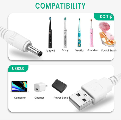 Charger Cord Replacement for Fairywill Sonic Electric Toothbrush, USB Charging Cable, 5ft