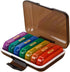 MALUGOGO 7-Day Weekly Pill Organizer Box, Multi-Grid Portable Medicine Case with Colorful Compartments