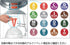 Brabantia Trash Can Liner, Code X, 3.2 Gallon, White