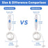 Replacement Hose and Handle Parts - Compatible with Waterpik Water Flosser WP-100 WP-300 WP-660 WP-900 Series