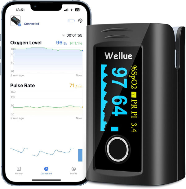 Wellue Bluetooth Pulse Oximeter Fingertip, Blood Oxygen Saturation Monitor with Free APP, Carry Bag, Batteries & Lanyard