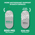 Resveratrol 1800mg Per Serving - Potent Antioxidants for Immune Support - Extra Strength Trans-Resveratrol Supplement