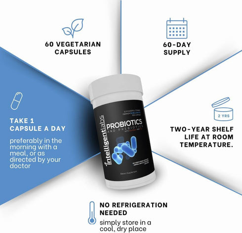 Intelligent Labs 50 Billion CFU Probiotic with Prebiotics - No Refrigeration Needed - with Sunfiber and FOS for 10x