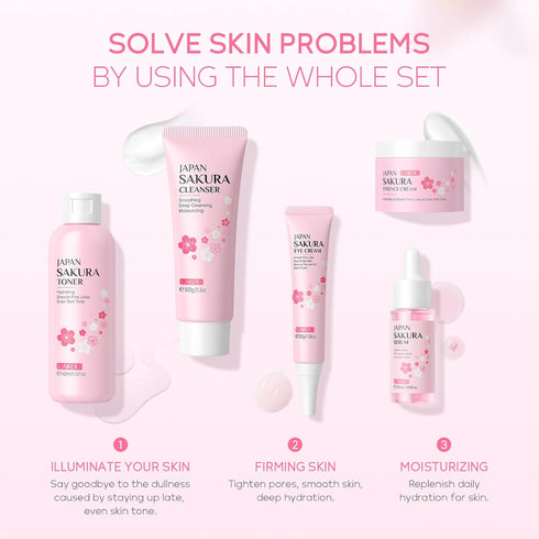 Skin Care Set with Cleanser, Toner, Serum, Eye Cream, Face Cream for Women, 5pcs Large Capacity Version