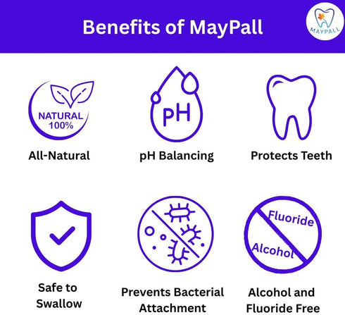 MayPall 16.9oz (Pack 2). Adult Mint Mouthwash, Safe to Swallow, Natural, Promotes Healthy Teeth, Mild Taste, No Burn