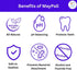 MayPall 16.9oz (Pack 2). Adult Mint Mouthwash, Safe to Swallow, Natural, Promotes Healthy Teeth, Mild Taste, No Burn