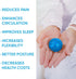 Dr. Cohen’s Heatable Deep Tissue Massage Ball Mini - Spiky Foot Massager for Targeted Pain Relief
