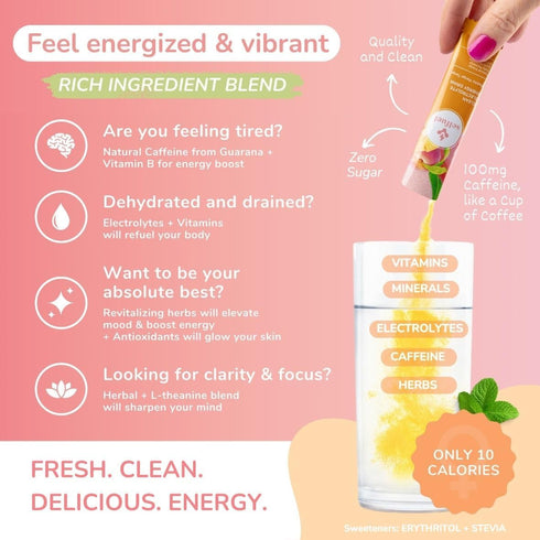 Energy Drink Powder for Women, Clean Energy + Hydration, Low-Calorie Daily Fuel Packets, 30 pack