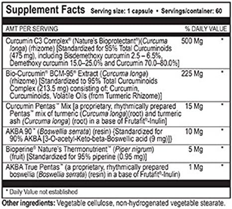 Curcumin Plus, 60 caps