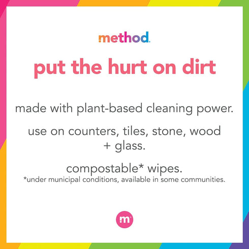 Method All-Purpose Cleaning Wipes - Pink Grapefruit, Multi-Surface, Compostable, 70 Count (Pack of 1)