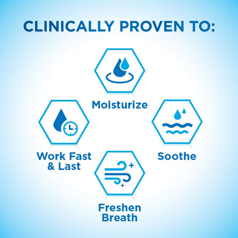 biotène Oral Rinse Mouthwash for Dry Mouth, Breath Freshener and Treatment, Fresh Mint - 8 fl oz