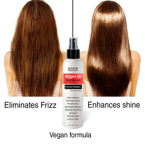 Thermal Heat Protector Hair Spray Enhances shine, Eliminates Frizz, Detangles Hair, protects hair from High heat, Ease on Styling prevents split ends Replenishes hair Nutrients Heat Activated Spray