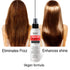 Thermal Heat Protector Hair Spray Enhances shine, Eliminates Frizz, Detangles Hair, protects hair from High heat, Ease on Styling prevents split ends Replenishes hair Nutrients Heat Activated Spray