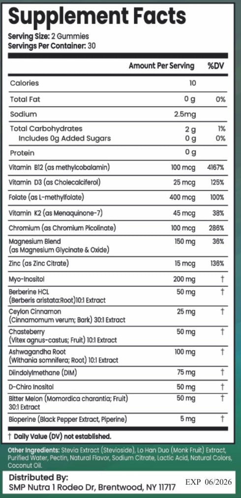 NutraPerfecto Gummies D3 K2 Sugar Free Myo-Inositol & D-Chiro Inositol for Women, Berberine Vitamin DIM Magnesium