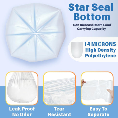 Mineororo 30 33 35 250 Count Commercial Gallon Clear Trash Bags, High Density Garbage Bags, Made in USA, Recycling