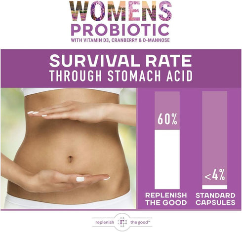 Probiotics for Women - Supports Digestive & Vaginal Health with D3, Prebiotics & Cranberry - 60 Count