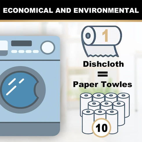 2 Pack Upgraded Reusable Cleaning Cloths, Extra Thick Durable Disposable Kitchen Dish Towels, Blue