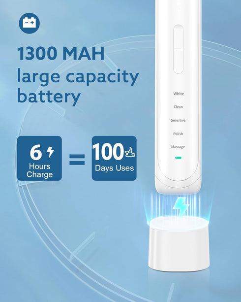 Operan Electric Toothbrush for Adults and Kids, Rechargeable Sonic Toothbrush, 5 Modes, 8 Brush Heads, White