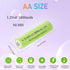 Teneyuuo 1.2 2400mAh Batteries,4 Packs 2400mAh AA V NiMH Household Devices Double A Rechargeable High Performance Long