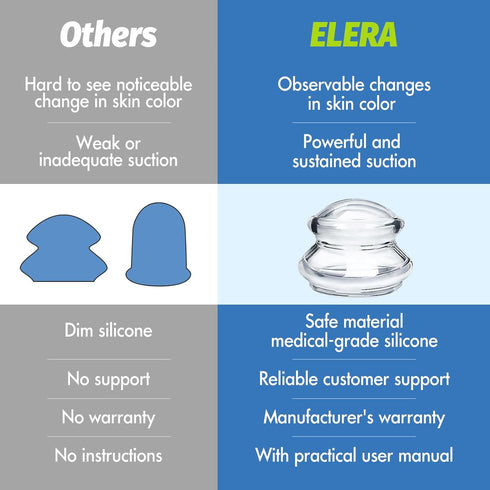 ELERA XL Silicone Cupping Therapy Sets, Professionally Designed Chinese Massage Cups for Joint Pain Relief