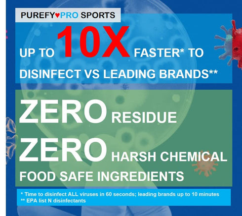 Purefypro Sports Equipment Disinfectant Spray - (3.4oz, 2pk) TSA Travel Size, Kills 99.9999% Viruses and Fungi
