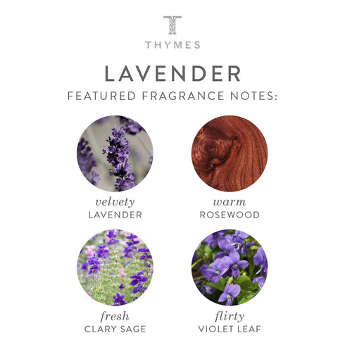 Thymes Body Wash with Pump, Liquid Soap for Bath & Shower, 9.25 fl oz, Velvety Lavender