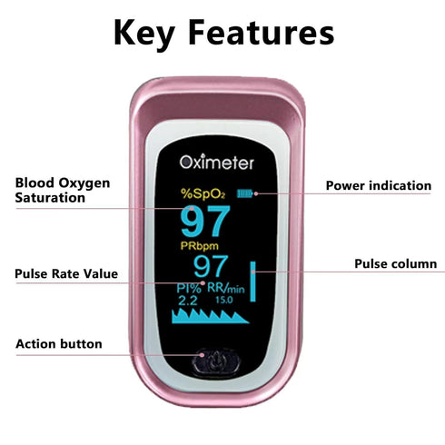 Pulse Oximeter Fingertip, 4 Data with Respiration, OLED Oximetry, Batteries, Carry Bag, and Lanyard (Pink)