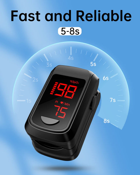 Mini Fingertip Pulse Oximeter, Oxygen Saturation Monitor for SpO2/Heart Rate/PI, Auto Graph Display