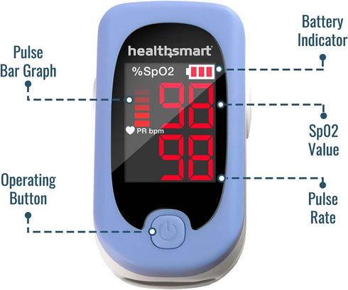 HealthSmart Pulse Oximeter for Fingertip, Displays Blood Oxygen Saturation, Pulse Rate with LED Display, Batteries